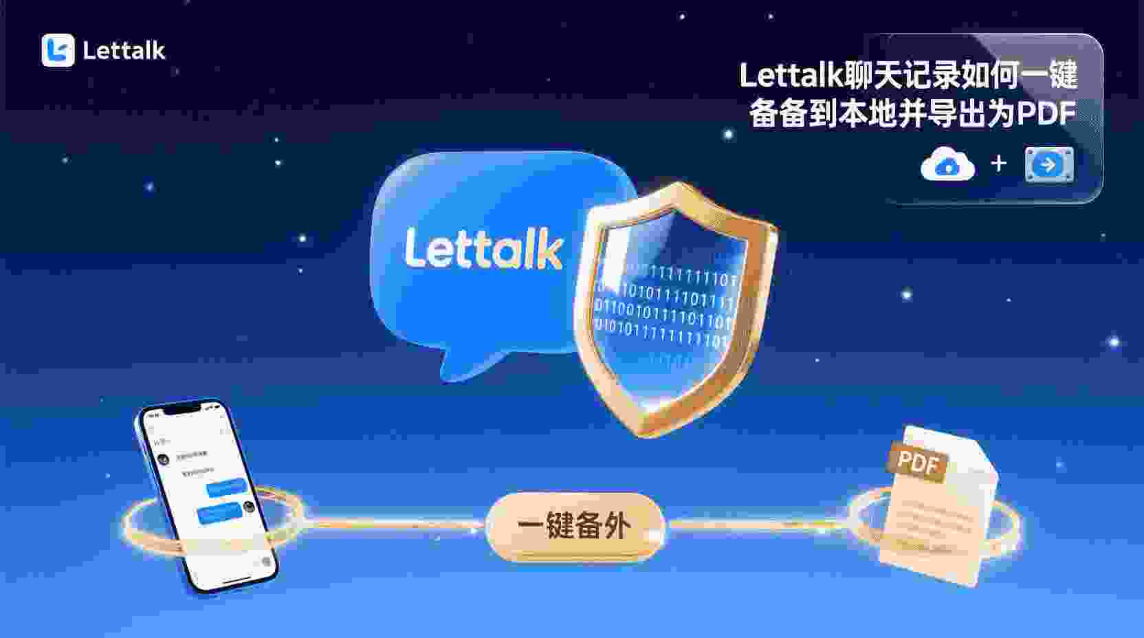 Letstalk聊天记录如何备份, Letstalk聊天记录导出PDF步骤, Letstalk怎么按日期导出聊天, Letstalk聊天记录备份失败怎么办, Letstalk导出文件损坏如何修复, Letstalk iCloud备份与电脑导出区别, 职场备份Letstalk记录最佳实践