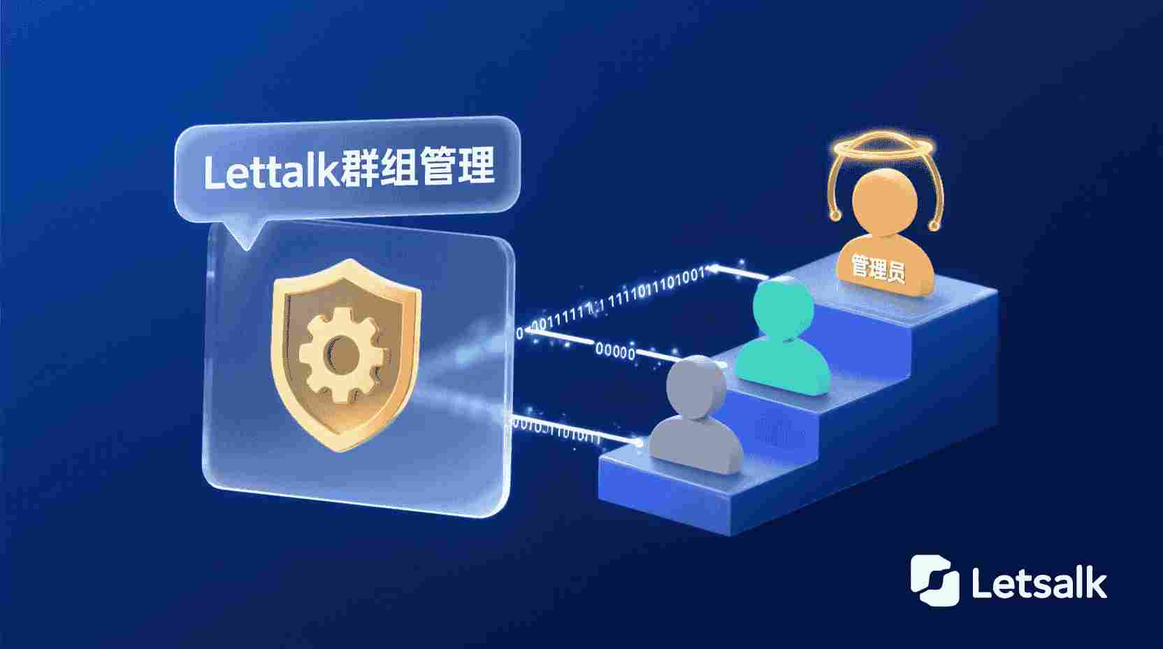关于与第三方 Bot 的协作：是否支持设置自动定时导出功能？