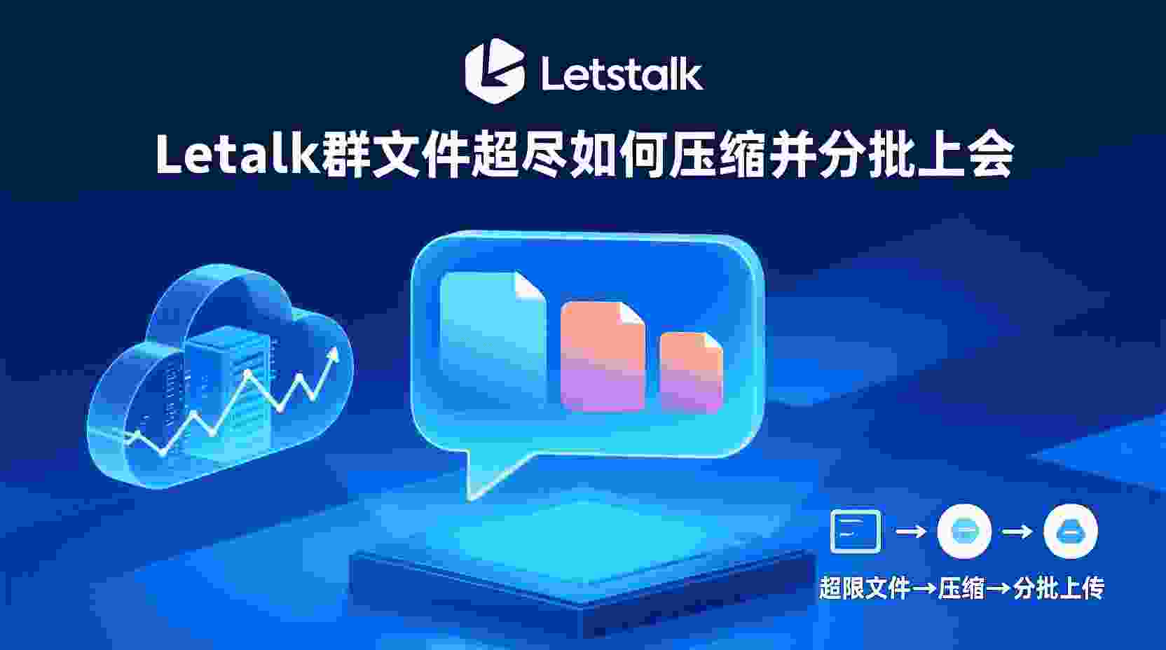 Letstalk群文件超过限制怎么办, 如何压缩Letstalk群文件, Letstalk怎么分批上传大文件, Letstalk群文件大小限制是多少, 群文件上传失败如何排查, 压缩软件选择与参数设置, 批量分割压缩包步骤, 职场大文件传输最佳实践, Letstalk文件自动分段功能是否支持, 上传速度优化方法