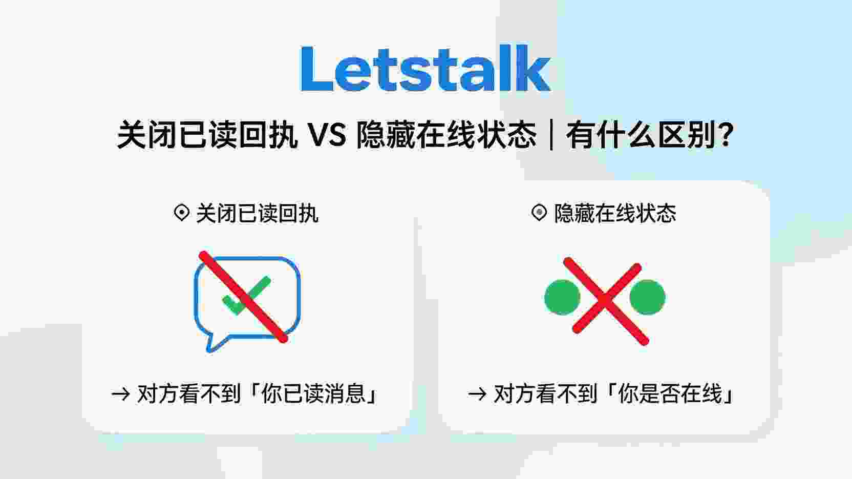 与机器人或第三方服务进行协作时，需遵循最小权限原则